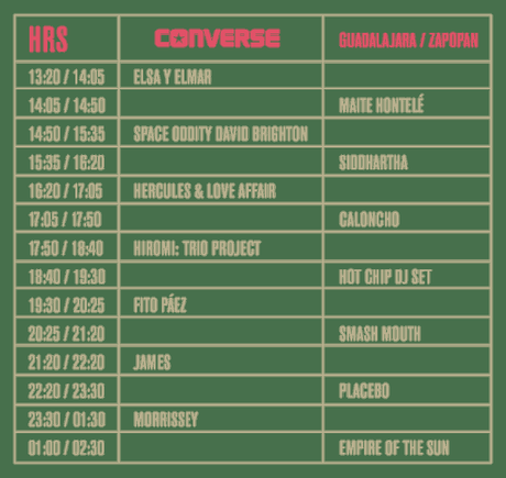 Roxy Fest 2018 Horarios Roxy Fest 2017
