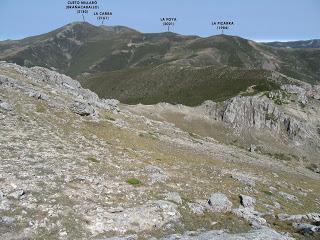 Cármenes-Mina la Profunda-Cueto Pedrero-Villanueva de Pontedo-Pontedo