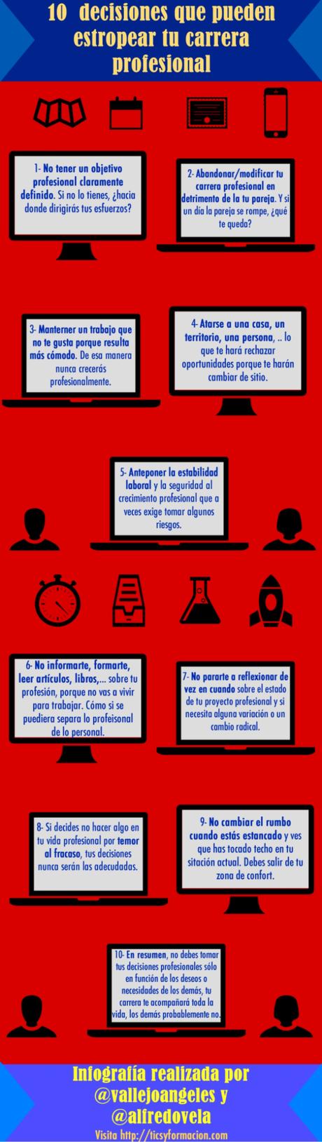 Lo que realmente impide que encuentres tu empleo Lo que realmente impide que encuentres tu empleo