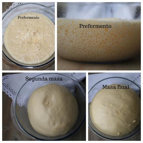 Fermentación del pandoro