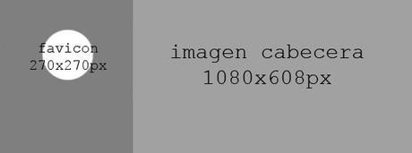¿Cuánto deben medir las imágenes para las redes sociales? medidas recomendadas para la cabecera de Google +