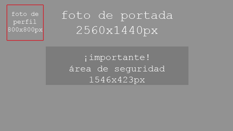 ¿Cuánto deben medir las imágenes para las redes sociales? medidas recomendadas para la cabecera de Youtube