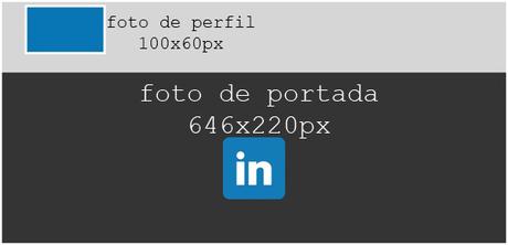 ¿Cuánto deben medir las imágenes para las redes sociales? medidas recomendadas para la cabecera de LinkedIn