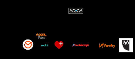 14 herramientas para automatizar tus publicaciones en medios sociales 14 herramientas para automatizar tus publicaciones en medios sociales