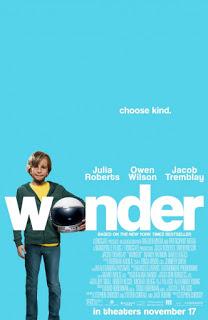 WONDER