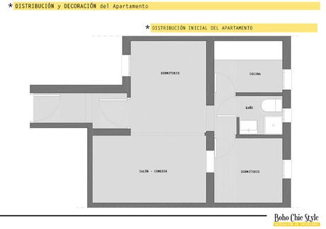 Antes y después: Apartamento de 30m2 Antes y después: Apartamento de 30m2