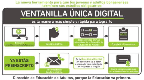 135 bocas únicas distritales que van a asesorar a adultos sobre la oferta educativa disponible para que terminen sus estudios básicos obligatorios 135 bocas únicas distritales que van a asesorar a adultos sobre la oferta educativa disponible para que terminen sus estudios básicos obligatorios