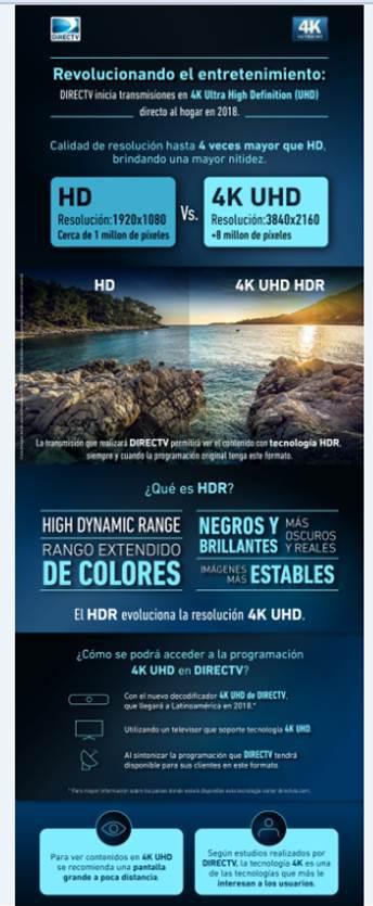 La Copa Mundial de la FIFA Rusia 2018 ™ se aproxima DIRECTV La Copa Mundial de la FIFA Rusia 2018 ™ se aproxima DIRECTV