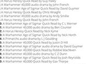 David Annandale "filtra" listado Calendario Adviento