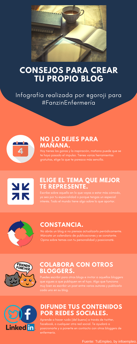 Consejos para crear tu propio blog de enfermería.