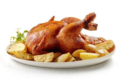 Contenido proteico y calórico de las diferentes partes del pollo