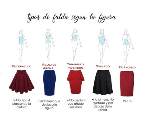 Tipos de faldas - Paperblog