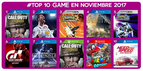 Los juegos más vendidos de noviembre en GAME