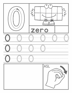 Hojas de ejercicio con los Números en ASL (American Sing Language ) gratis