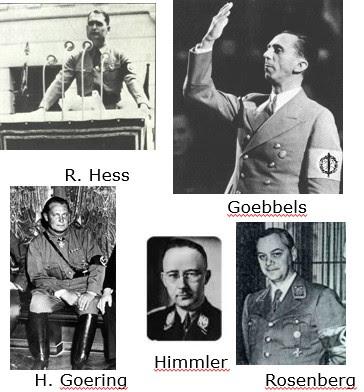 LA FUNDACIÓN DEL PARTIDO NAZI (NSDAP) LA FUNDACIÓN DEL PARTIDO NAZI (NSDAP)