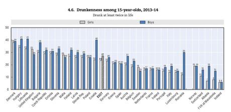 El mito danés El mito danés