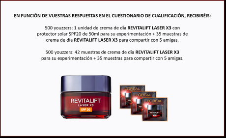 Youzz y Revitalift Laser X3