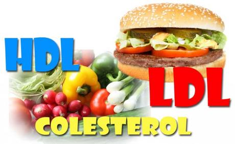 Lista de alimentos recomendados para reducir el colesterol
