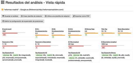 OPTIMIZACION TEXTO SEOLYZE