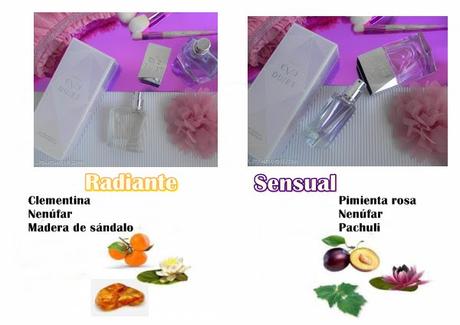 Eve Duet de Avon: Un concepto diferente de fragancia (opinión)