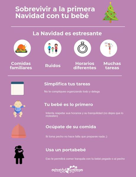 Sobrevivir a una navidad con un bebé: infografía Sobrevivir a una navidad con un bebé: infografía