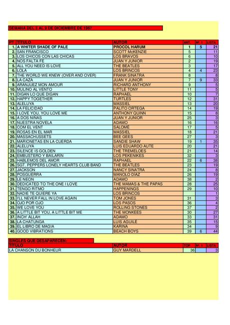 LA GRAMINOLA – Nº 2 – 7 DE DICIEMBRE DE 2017