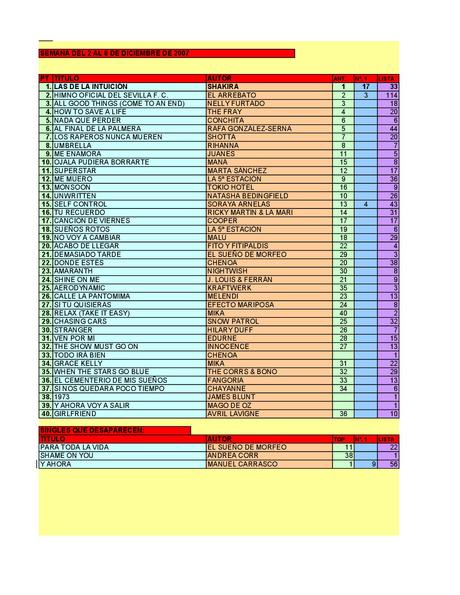 LA GRAMINOLA – Nº 2 – 7 DE DICIEMBRE DE 2017