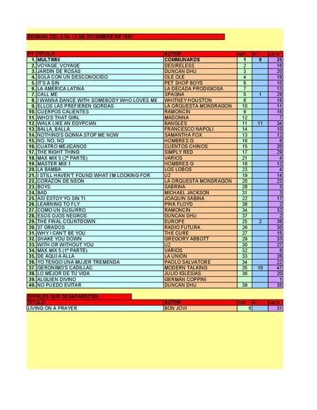 LA GRAMINOLA – Nº 2 – 7 DE DICIEMBRE DE 2017