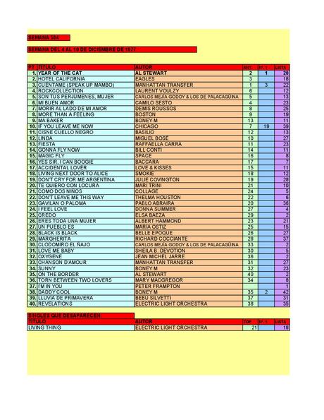 LA GRAMINOLA – Nº 2 – 7 DE DICIEMBRE DE 2017