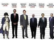 Humanos Alcanzaron Límites Máximos