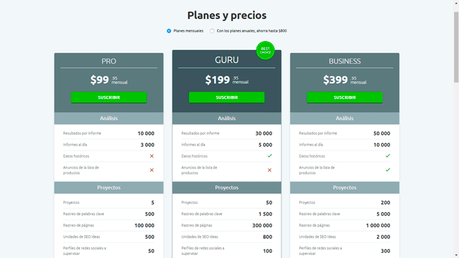 Precios y descuentos SEMRush