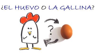 ¿Qué fue primero, el huevo o la gallina?