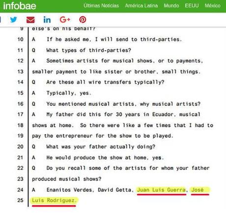 Denuncian que Juan Luis Guerra y el “Puma” Rodriguez habrían cobrado dinero de Sobornos en sus Shows Denuncian que Juan Luis Guerra y el “Puma” Rodriguez habrían cobrado dinero de Sobornos en sus Shows