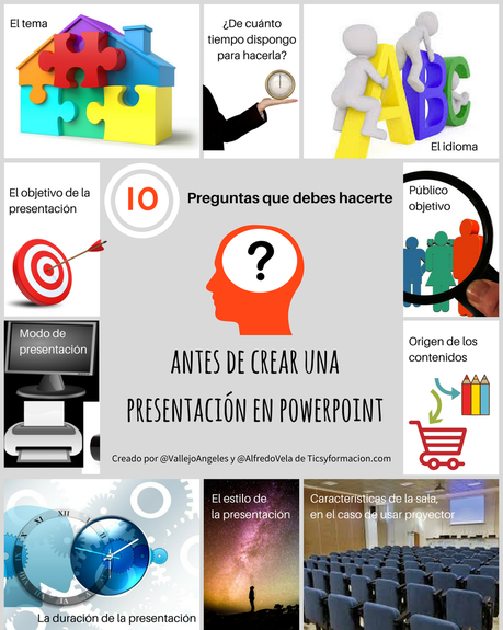 10 preguntas que debes hacerte antes de crear una presentación en PowerPoint