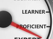 Diferencias entre Registrar (OPTIMA3®) Capturar (GTD®)