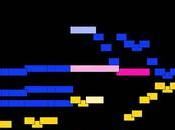 Piano español: Albéniz, minuetto gallo