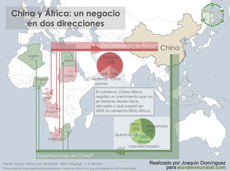 La independencia del África lusófona: una revolución traicionada La independencia del África lusófona: una revolución traicionada
