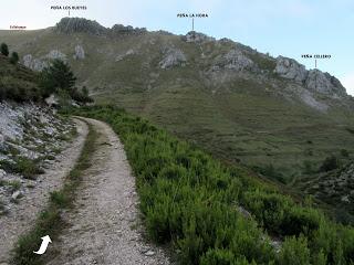 Millaró de la Tercia-Braña la Mude-La Pizarra-La Foya
