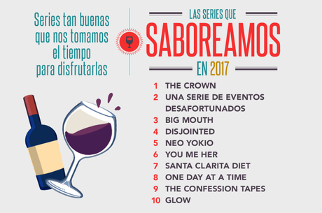 Infografía de cómo los mexicanos utilizamos Netflix en el 2017 Infografía de cómo los mexicanos utilizamos Netflix en el 2017