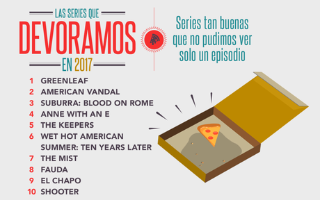 Infografía de cómo los mexicanos utilizamos Netflix en el 2017 Infografía de cómo los mexicanos utilizamos Netflix en el 2017