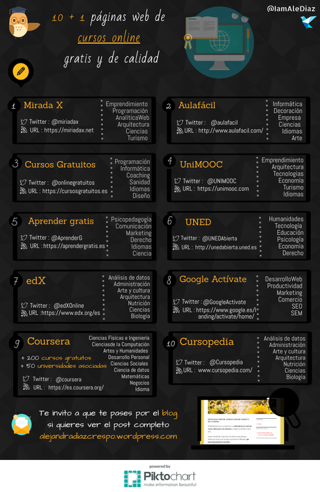 10 webs de cursos online gratis y de calidad #infografia #infographic #education 10 webs de cursos online gratis y de calidad