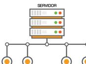 ¿Conocéis Hosting Web?