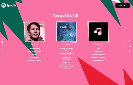 Spotify anuncia éxitos populares de este 2017; estas son sus favoritas