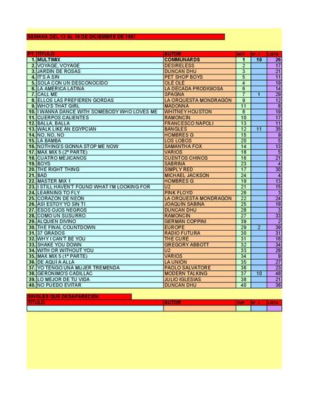 LA GRAMINOLA – Nº 3 – 14 DE DICIEMBRE DE 2017