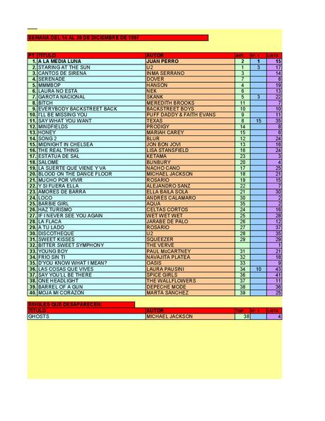 LA GRAMINOLA – Nº 3 – 14 DE DICIEMBRE DE 2017