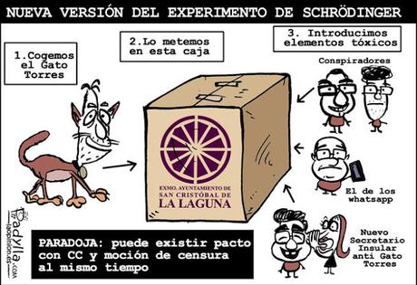 [Humor en cápsulas] Para hoy jueves, 14 de diciembre