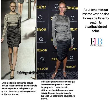 Vestidos de fiesta. Elige el tuyo dependiendo de tu silueta Vestidos de fiesta. Elige el tuyo dependiendo de tu silueta