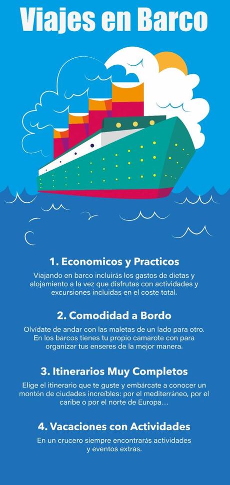 “Para Vigo me voy”. Genial pero, ¡no te pierdas estos lugares! “Para Vigo me voy”. Genial pero, ¡no te pierdas estos lugares!