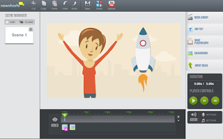 6 alternativas que superan a prezi