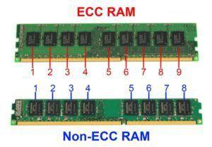 Diferencias entre Memorias RAM Buffered y Unbuffered